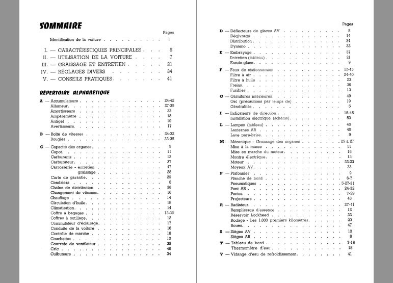 Notice d'utilisation Peugeot 403