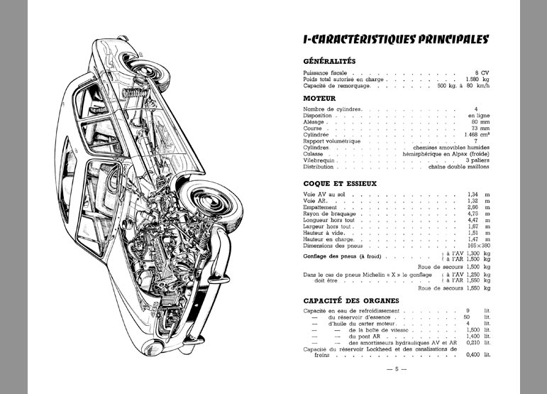 Notice d'utilisation Peugeot 403