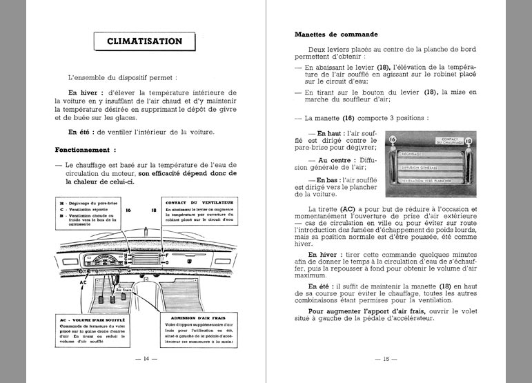 Notice d'utilisation Peugeot 403