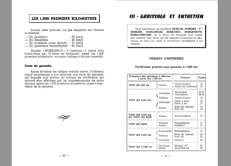 Notice d'utilisation Peugeot 403