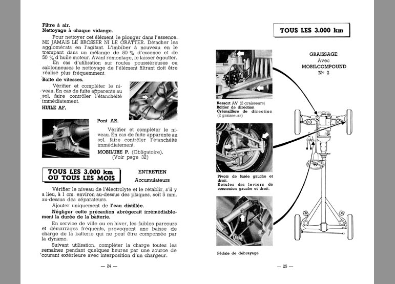 Notice d'utilisation Peugeot 403