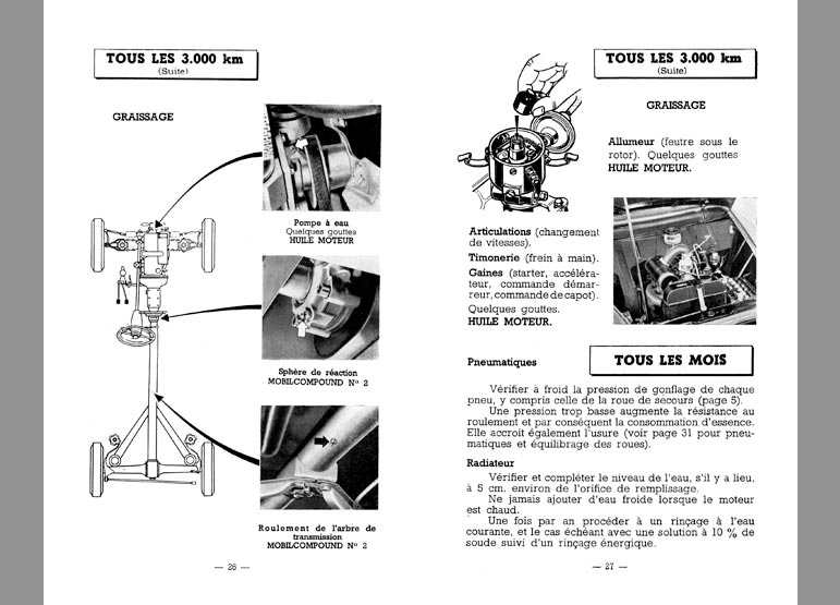 Notice d'utilisation Peugeot 403