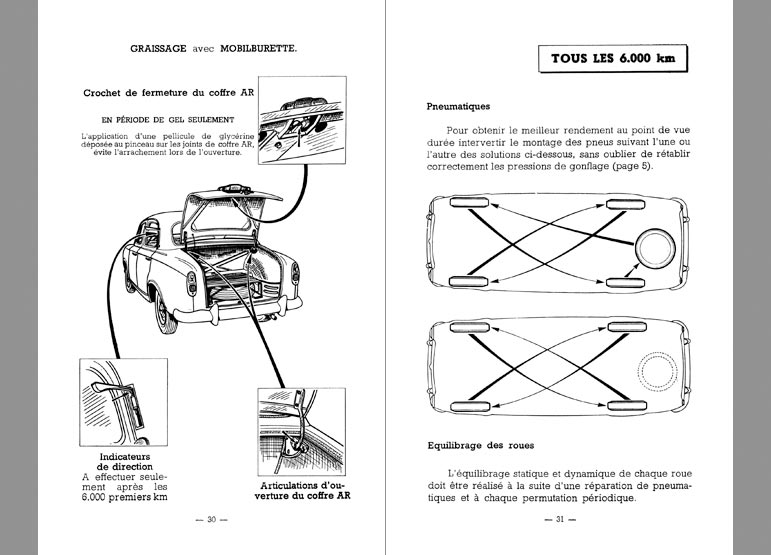 Notice d'utilisation Peugeot 403