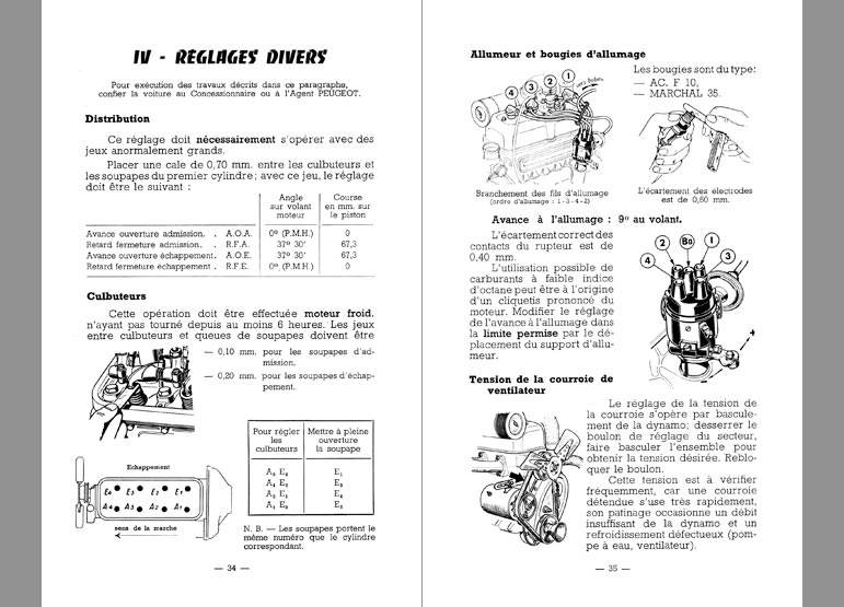 Notice d'utilisation Peugeot 403
